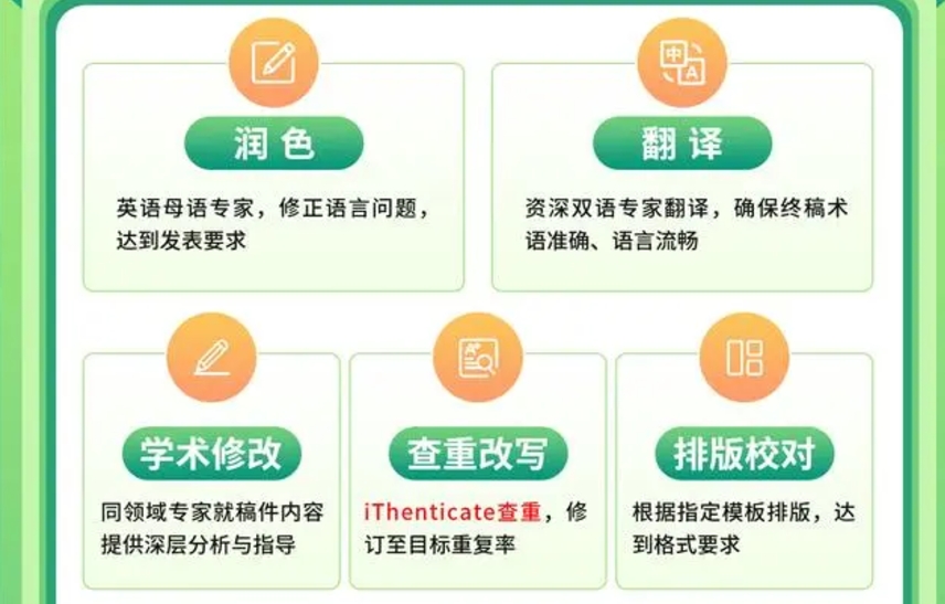 SCI论文写作辅导发表