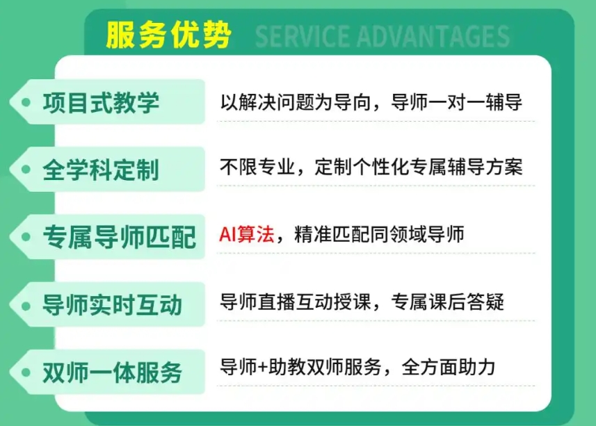 期刊论文辅导机构