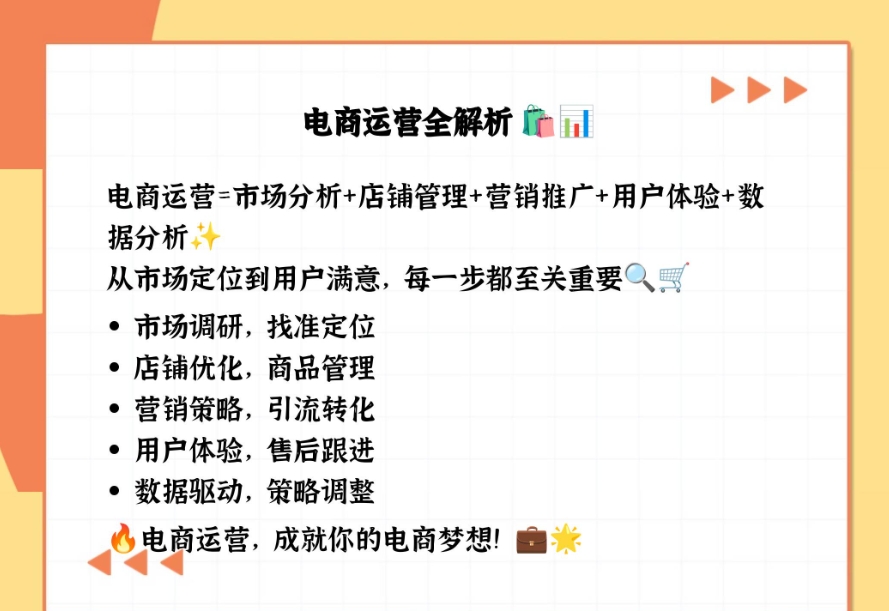 电商运营培训机构，电商运营技能学习，电商数据分析，电商理论知识