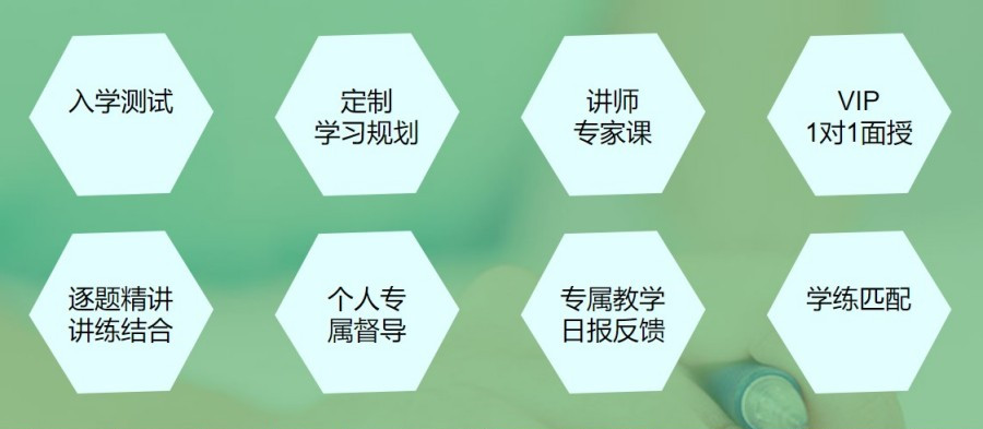 上海学习日语培训班机构必看十大排行榜 上海学习日语培训班机构必看十大排行榜