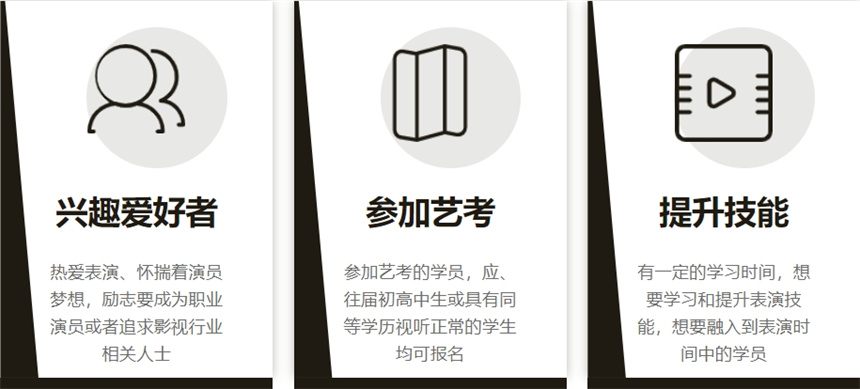 广州戏剧影视（表）导演艺考集训机构10大排名详解