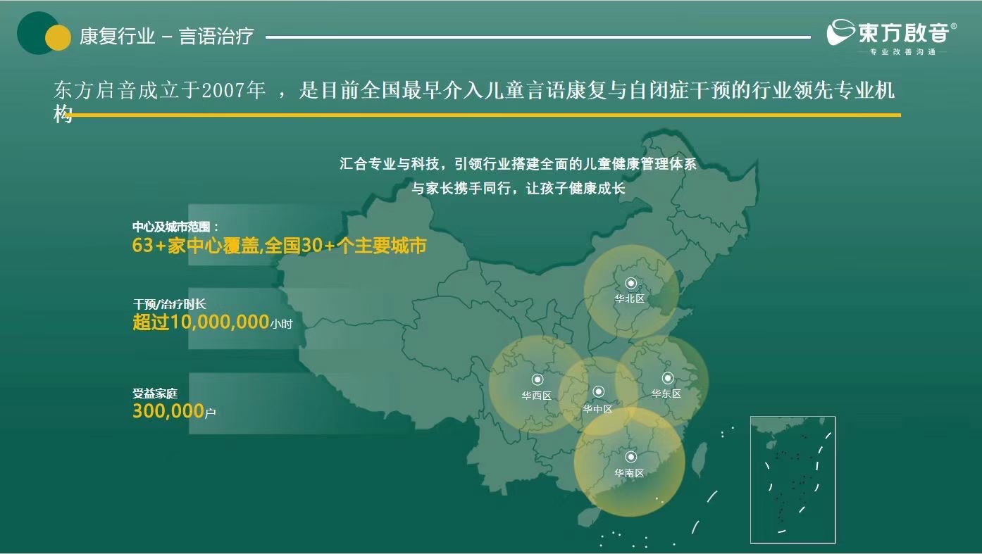 国内2025年特殊儿童康复训练治疗中心前十排行榜 国内2025年特殊儿童康复训练治疗中心前十排行榜