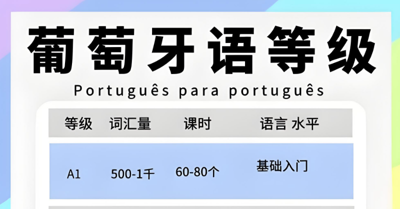 葡萄牙语等级 葡萄牙语等级