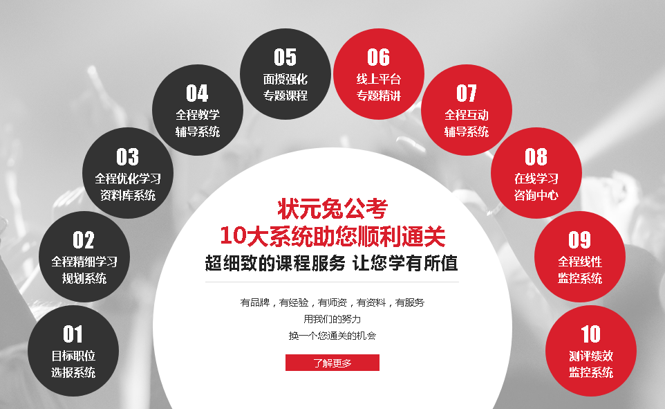 推荐江苏事业编面试辅导机构10大排名甄选一览 推荐江苏事业编面试辅导机构10大排名甄选一览