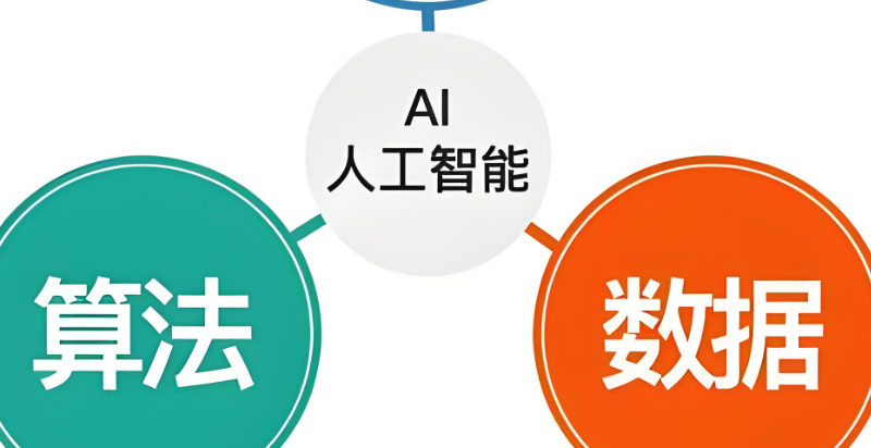 人工智能培训 人工智能培训