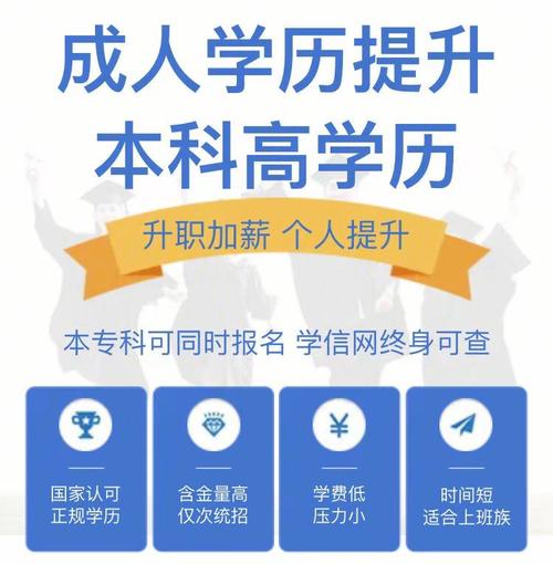 成人学历提升咨询中心10大排行榜