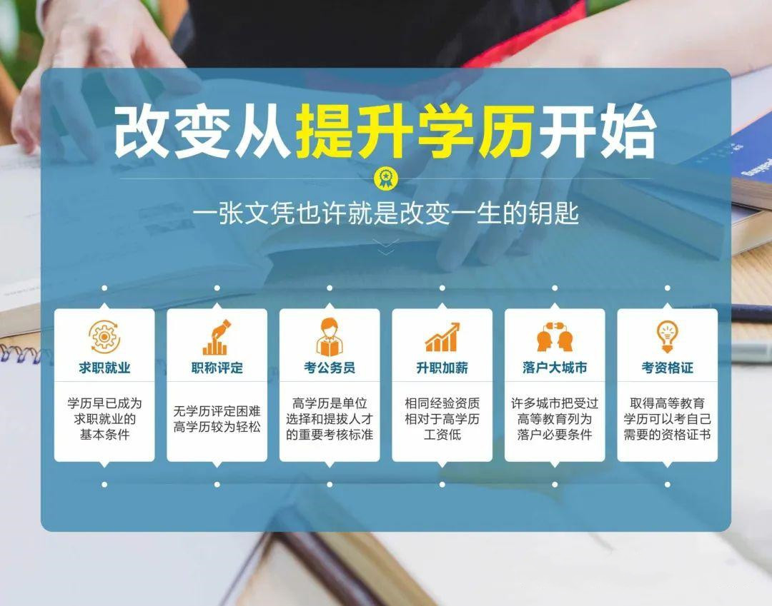 成人学历提升咨询中心10大排行榜
