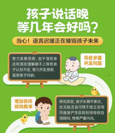 问题儿童康复机构，儿童语言康复治疗，儿童构音障碍，构音障碍干预方法