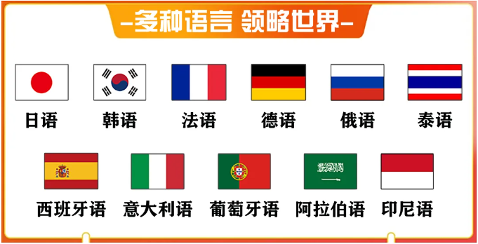 小语种培训机构