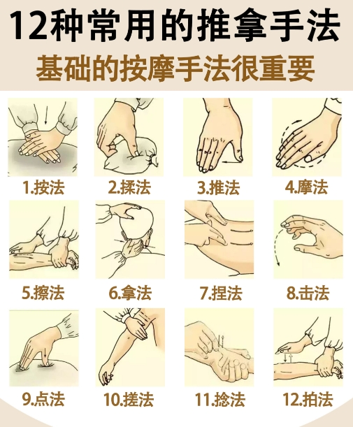 中医技能培训机构,中医技能学习,小儿推拿学习,小儿推拿手法 中医技能培训机构,中医技能学习,小儿推拿学习,小儿推拿手法