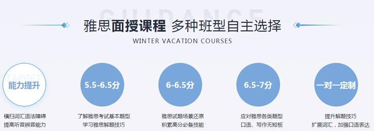 大学生雅思封闭营培训机构10大排名更新