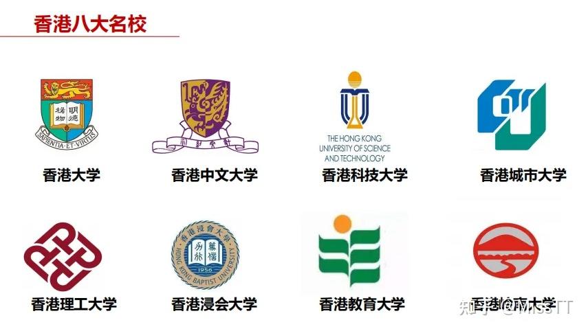 北京擅长香港硕士留学中介top10大排名解析