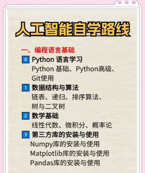 AI人工智能培训机构，人工智能学习，python学习，编程语言学习