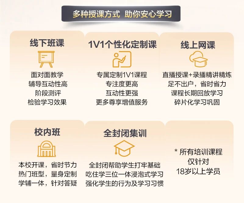 2025年全新一览十大重庆雅思线下培训机构排名