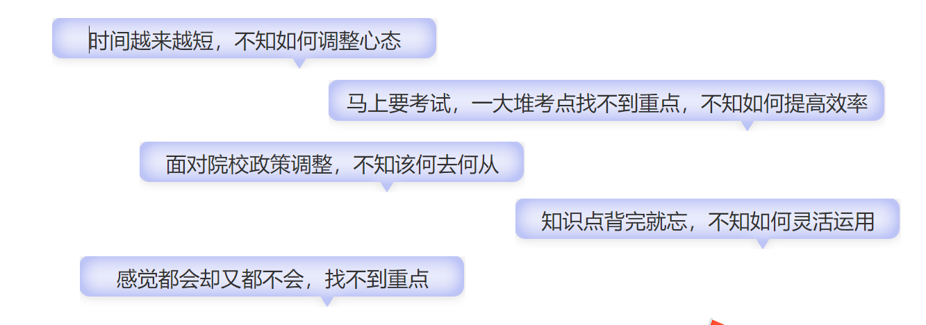 北京MPACC/MAUd/MLIS冲刺辅导机构10大排名