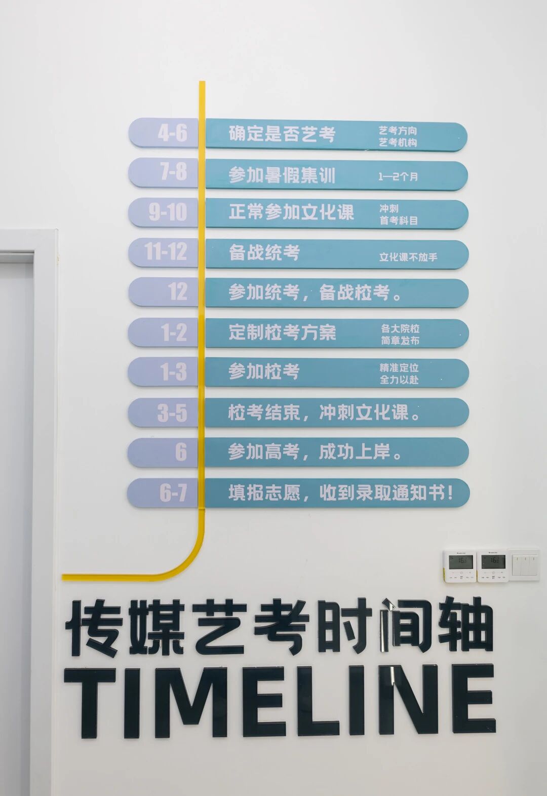 全新2025年杭州艺考集训机构十大排名榜列表