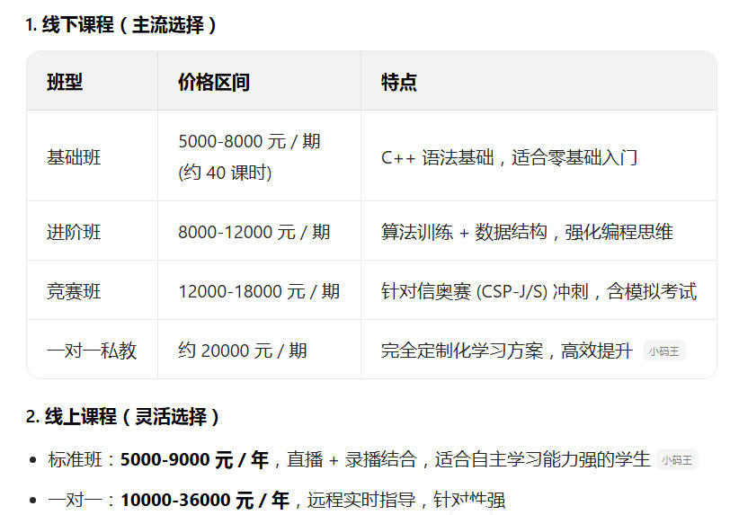 C++培训班学费 C++培训班学费