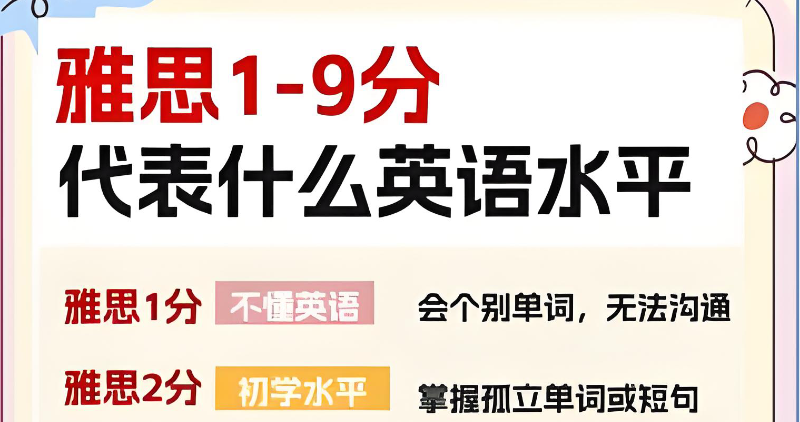 雅思英语 雅思英语