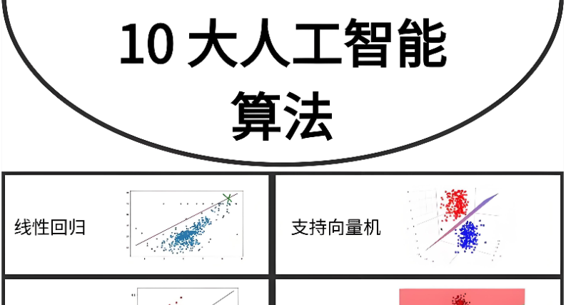 人工智能算法培训