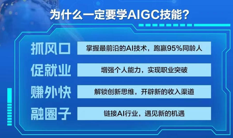 AI设计培训学校 AI设计培训学校