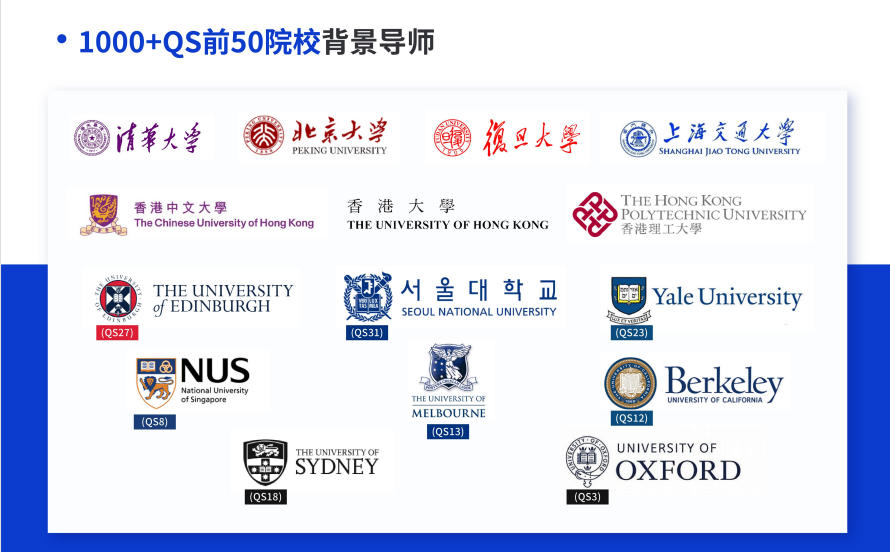 保研论文辅导机构排行榜top5 保研论文辅导机构排行榜top5