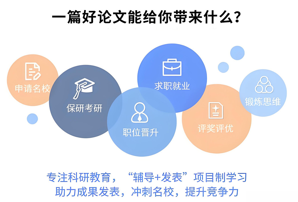 靠谱推荐论文线上1v1辅导机构十大排名详解 靠谱推荐论文线上1v1辅导机构十大排名详解