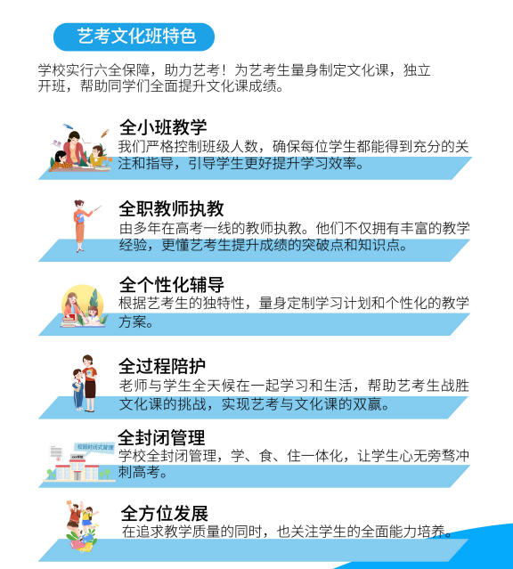 艺考文化课集训