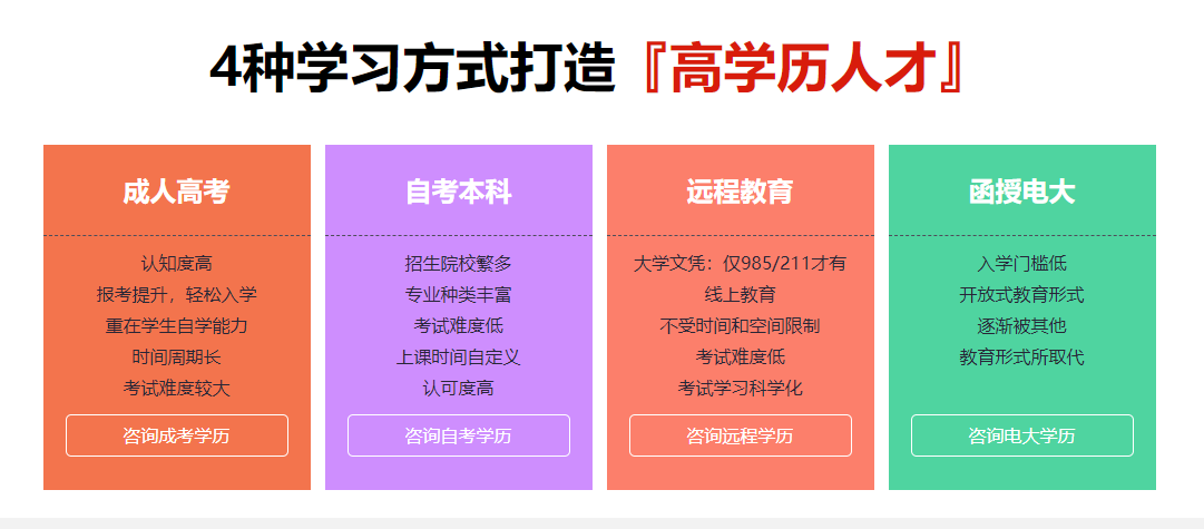 整理广东学历提升教育咨询机构10大排名榜 整理广东学历提升教育咨询机构10大排名榜
