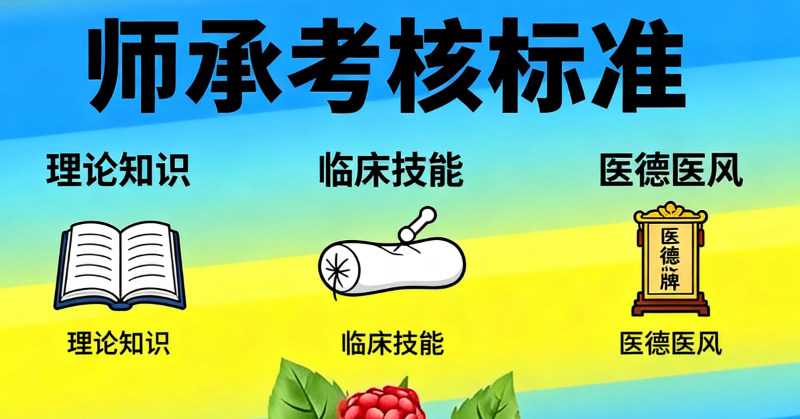 中医师承考核