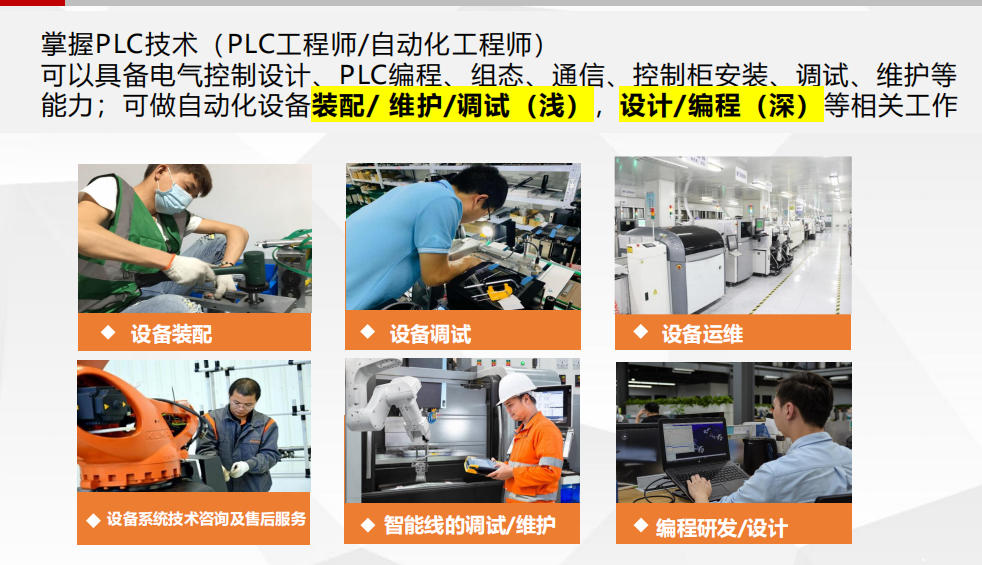 自动化plc编程培训 自动化plc编程培训