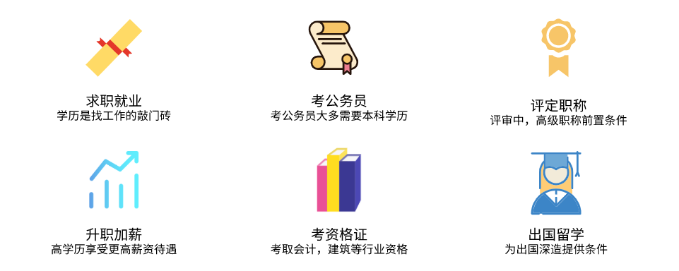 学历提升教育机构