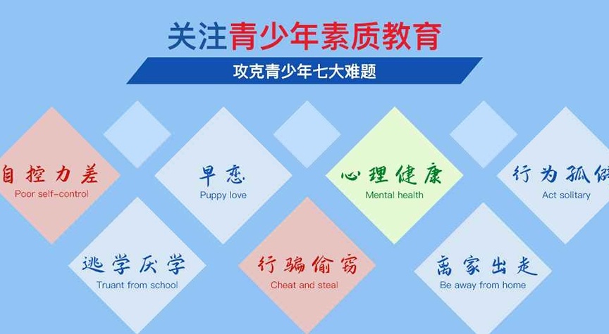 家长如何引导叛逆沉迷网络的孩子 家长如何引导叛逆沉迷网络的孩子