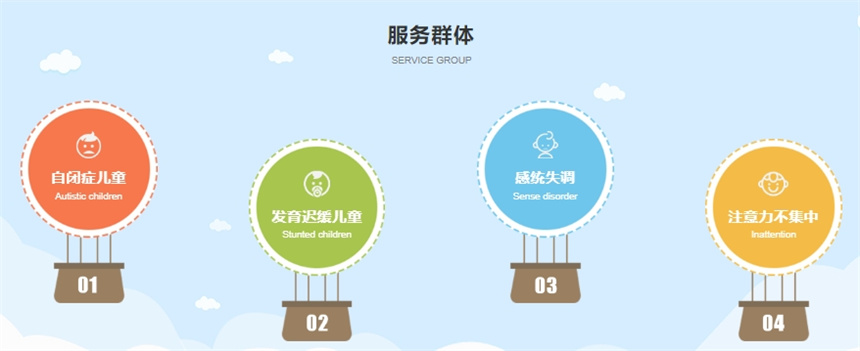 全新速览深圳自闭症干预康复中心十大排名