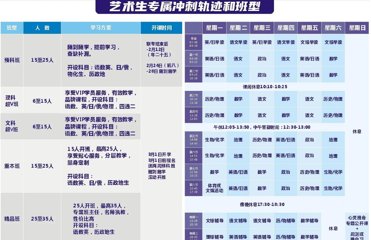 韦德高三艺考文化课冲刺集训班
