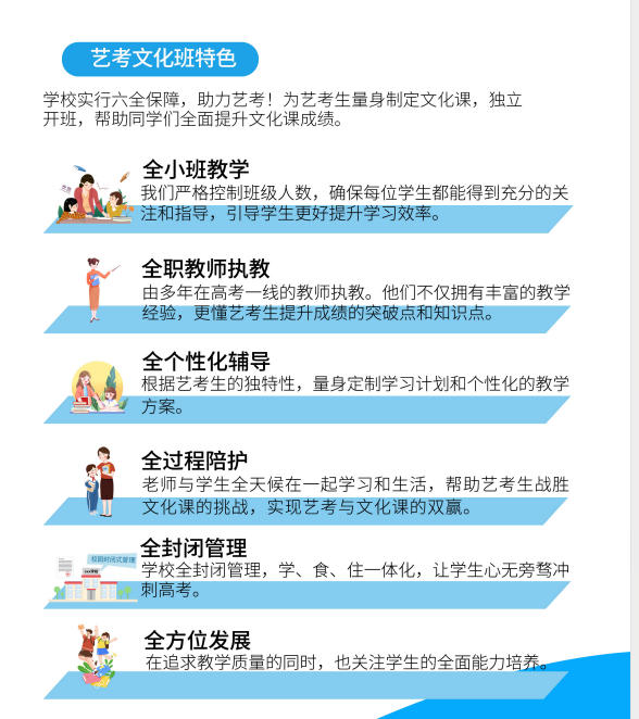 艺考文化课冲刺集训班