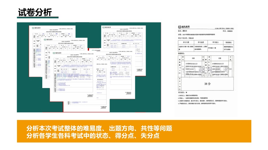 2025年广州中考全日制初三全托冲刺班 2025年广州中考全日制初三全托冲刺班