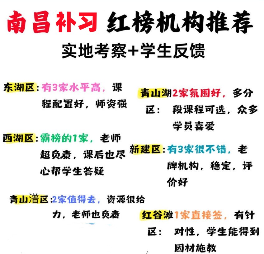 高三高考全日制辅导班