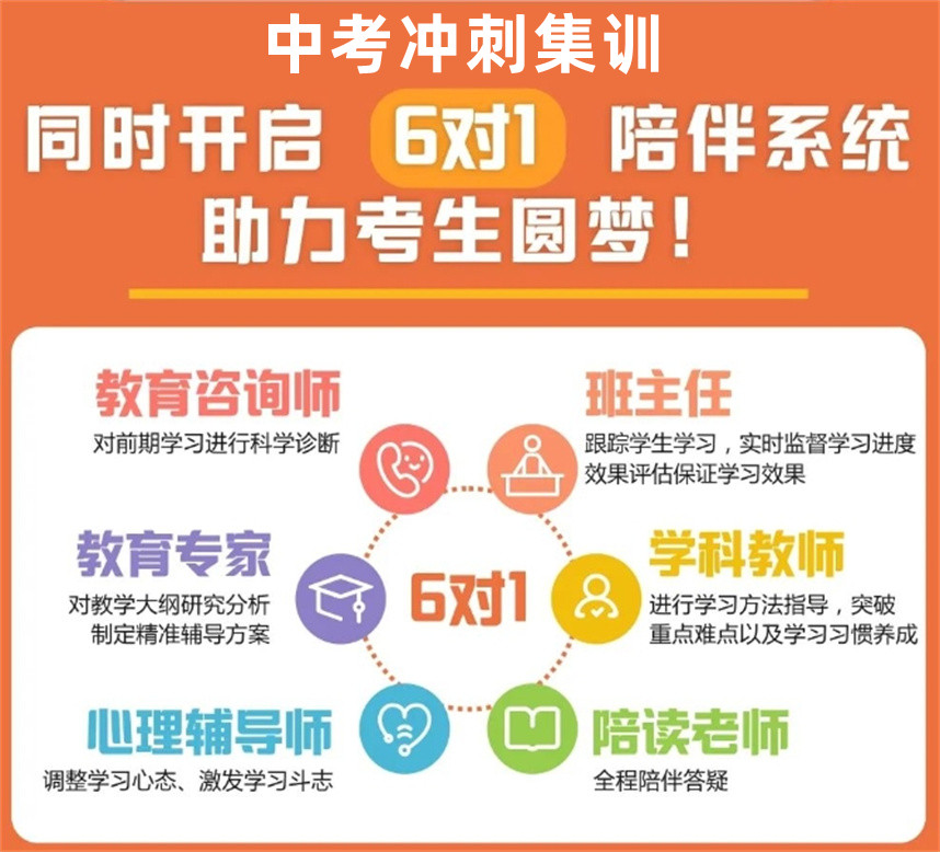 辽宁初三全日制集训班 辽宁初三全日制集训班