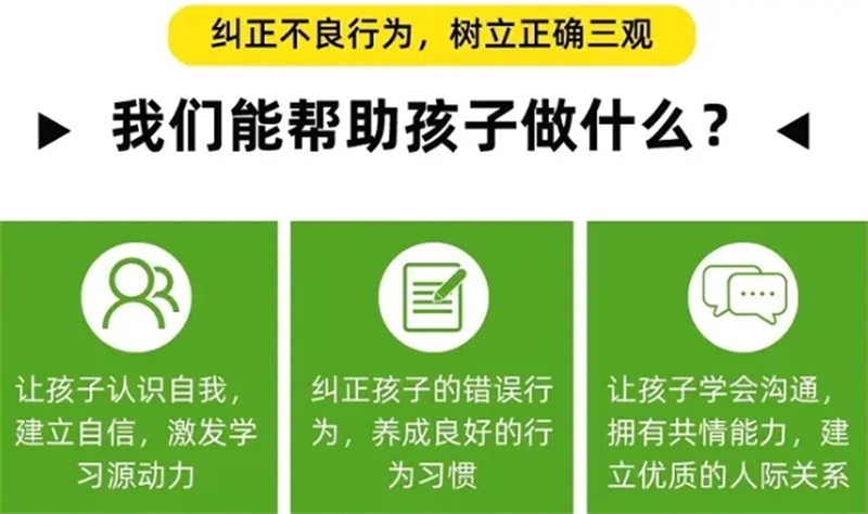 封闭式叛逆管教学校