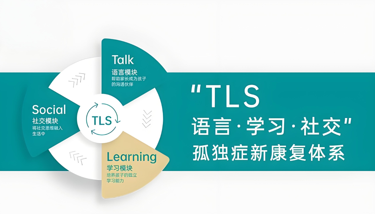 问题儿童康复机构，儿童自闭症，孤独症儿童干预治疗，自闭症症状
