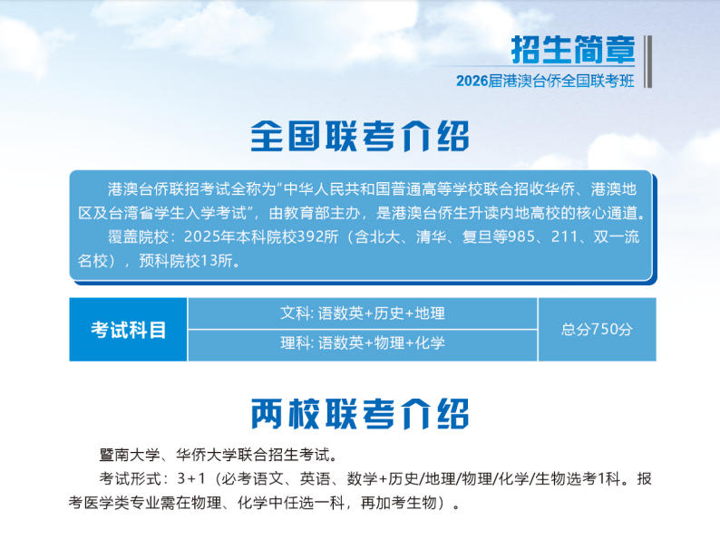 港澳台华侨生联考培训 港澳台华侨生联考培训