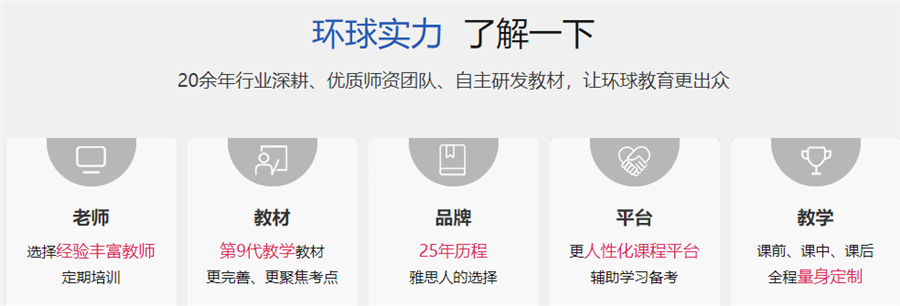 郑州口碑不错的备考雅思线下封闭学校介绍及优势