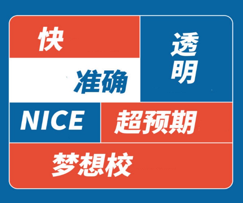 国内英国本硕博留学中介机构Top十大名单:怎样权衡更省心.jpg 国内英国本硕博留学中介机构Top十大名单:怎样权衡更省心.jpg