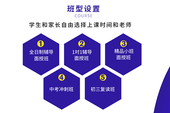 广东中山前十艺考文化课辅导冲刺机构排名榜 广东中山前十艺考文化课辅导冲刺机构排名榜