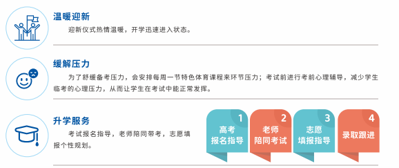 港澳台联考学校，联考培训学校，联考备考，联考语文考试