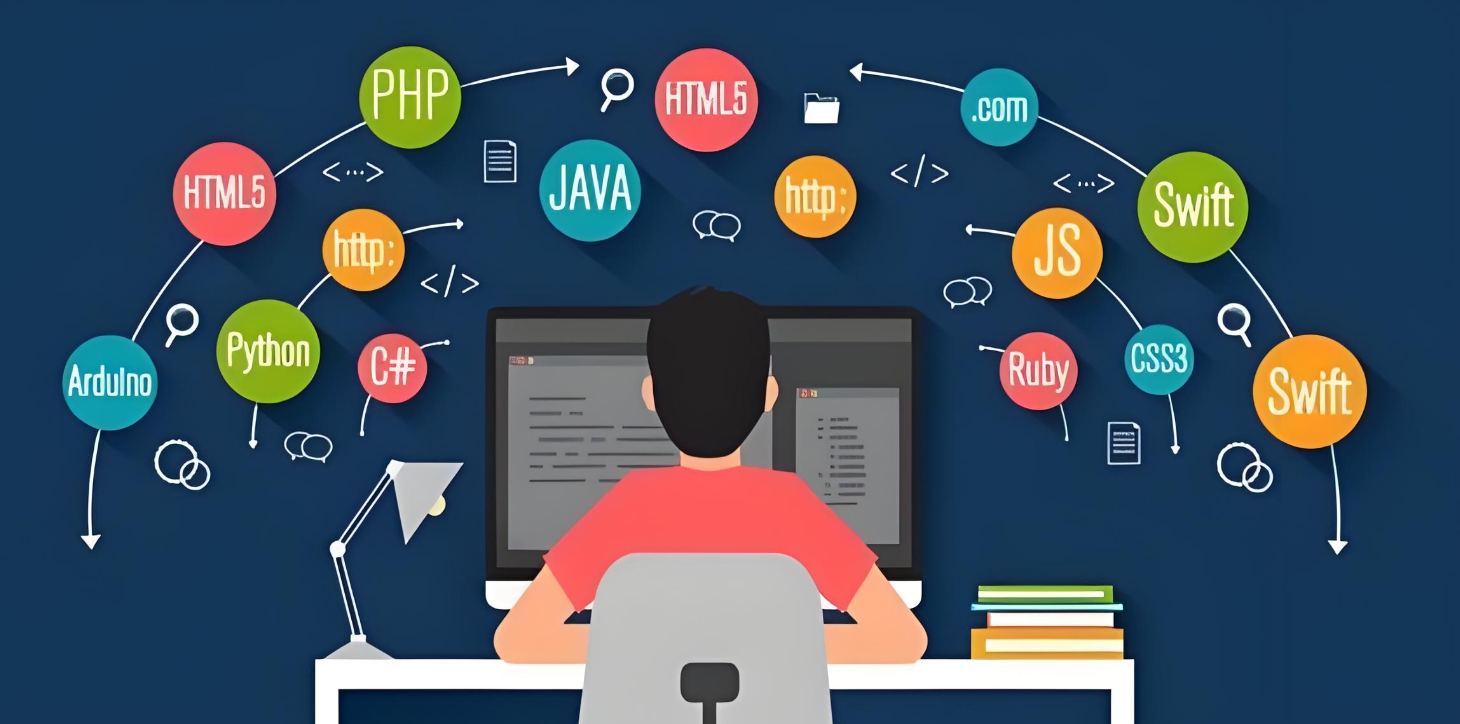 IT培训机构,IT技能培训,编程语言学习,程序员培训 IT培训机构,IT技能培训,编程语言学习,程序员培训