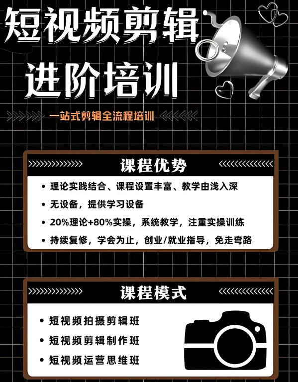 新媒体短视频拍摄剪辑培训
