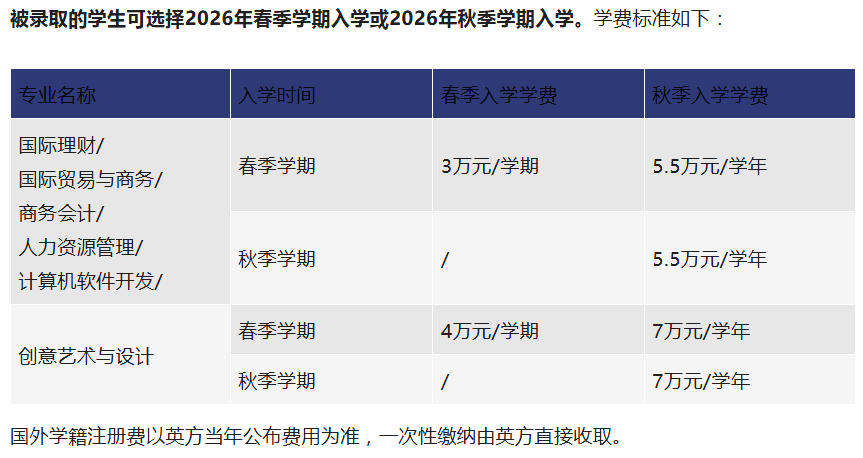 武汉理工大学sqa3+1春季国际本科 武汉理工大学sqa3+1春季国际本科