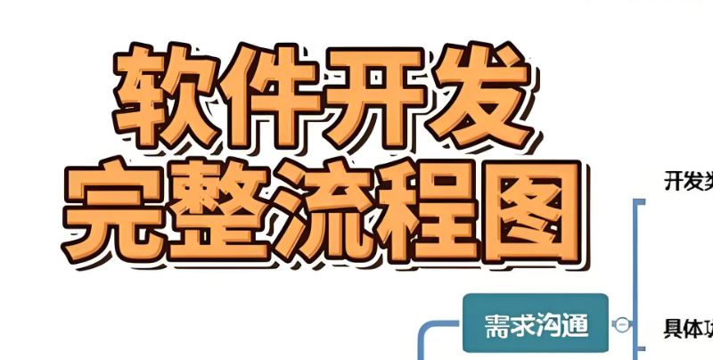 软件开发课程