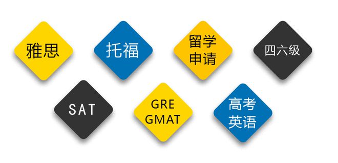北京美国留学咨询中介十大排名2025年解析 北京美国留学咨询中介十大排名2025年解析
